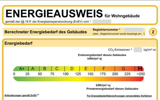 Energieausweis